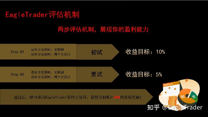 上海白银交易平台